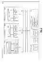 Fig. 04 - Providing virtualized private network tunnels