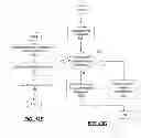 Fig. 16 - Providing virtualized private network tunnels