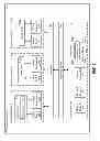 Fig. 04 - CONFIGURING AND PROVIDING PROFILES THAT MANAGE EXECUTION OF MOBILE APPLICATIONS