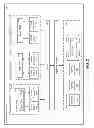 Fig. 04 - Configuring and providing profiles that manage execution of mobile applications