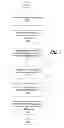 Fig. 08 - Configuring and providing profiles that manage execution of mobile applications