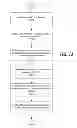 Fig. 12 - Configuring and providing profiles that manage execution of mobile applications