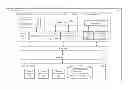 Fig. 01 - Methods and systems for preventing access to display graphics generated by a trusted virtual machine