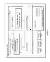Fig. 22 - Methods and systems for preventing access to display graphics generated by a trusted virtual machine