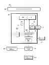 Fig. 01 - Detection and response to unauthorized access to a communication device