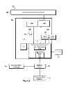 Fig. 03 - Detection and response to unauthorized access to a communication device