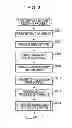 Fig. 04 - Image processing apparatus, method for controlling the same, program, and storage medium