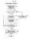 Fig. 06 - Image processing apparatus, method for controlling the same, program, and storage medium