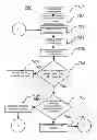 Fig. 01 - Website Access Parental Management