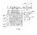 Fig. 03 - Website Access Parental Management