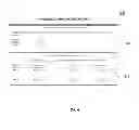 Fig. 05 - Website Access Parental Management