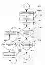Fig. 10 - Website Access Parental Management