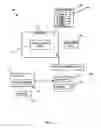 Fig. 04 - Managing access to class objects in a system utilizing a role-based access control framework