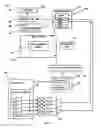 Fig. 05 - Managing access to class objects in a system utilizing a role-based access control framework