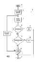 Fig. 03 - Policy-based control layer in a communication fabric