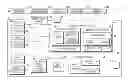 Fig. 01 - Remote trust attestation and geo-location of servers and clients in cloud computing environments