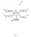 Fig. 02 - Managing access to class objects in a system utilizing a role-based access control framework