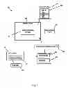 Fig. 04 - Managing access to class objects in a system utilizing a role-based access control framework