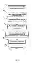 Fig. 06 - Managing access to class objects in a system utilizing a role-based access control framework