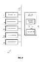 Fig. 07 - Propagating security identity information to components of a composite application