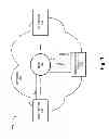 Fig. 02 - Preserving an authentication state by maintaining a virtual local area network (VLAN) association
