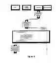 Fig. 05 - METHOD AND A SYSTEM TO GENERATE AND MANAGE NATIVE APPLICATIONS