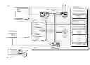 Fig. 01 - Detecting and modifying security settings for deploying web applications