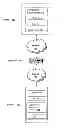 Fig. 01 - Systems and methods for using a client agent to manage HTTP authentication cookies