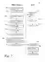 Fig. 12 - Systems and methods for using a client agent to manage HTTP authentication cookies