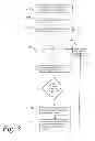 Fig. 13 - Systems and methods for using a client agent to manage HTTP authentication cookies