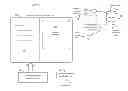 Fig. 01 - Dynamic messaging in a personal data protection suite