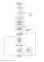 Fig. 01 - Authorization of server operations