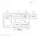 Fig. 06 - Security device bank and a system including the and SD security device bank