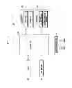 Fig. 02 - APPARATUS AND METHOD FOR UNLOCKING SCREEN AND EXECUTING OPERATION IN A PORTABLE TERMINAL