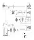 Fig. 04 - Provisional administrator privileges