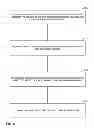 Fig. 08 - Transitioning between access states of a computing device