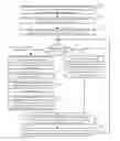 Fig. 01 - Method and system for performing scanning and killing on browser bookmarks