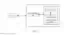 Fig. 04 - Method and system for performing scanning and killing on browser bookmarks