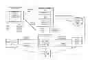 Fig. 01 - Identifying a denial-of-service attack in a cloud-based proxy service
