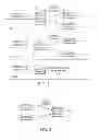 Fig. 03 - Identifying a denial-of-service attack in a cloud-based proxy service