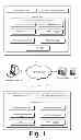 Fig. 02 - Kernel-level security agent