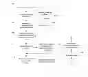 Fig. 01 - Transforming unit tests for security testing