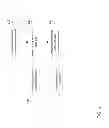 Fig. 04 - Transforming unit tests for security testing