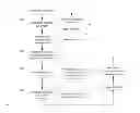 Fig. 01 - Transforming unit tests for security testing