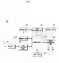 Fig. 03 - Rights object acquisition method of mobile terminal in digital right management system