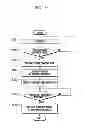 Fig. 04 - Rights object acquisition method of mobile terminal in digital right management system