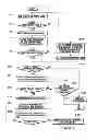 Fig. 09 - Rights object acquisition method of mobile terminal in digital right management system