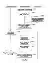 Fig. 10 - Rights object acquisition method of mobile terminal in digital right management system