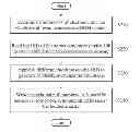 Fig. 01 - SYSTEMS AND METHODS FOR LIMITING THE NUMBER OF ELECTRONIC DEVICES ACCESSING DIGITAL RIGHTS MANAGEMENT (DRM) CONTENT IN A PORTABLE MEMORY DEVICE
