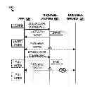 Fig. 01 - APPLICATION MODES DETERMINED FROM PREVIOUS AND CURRENT STATES OF A LICENSE